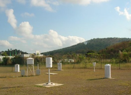 Stations météorologiques automatiques